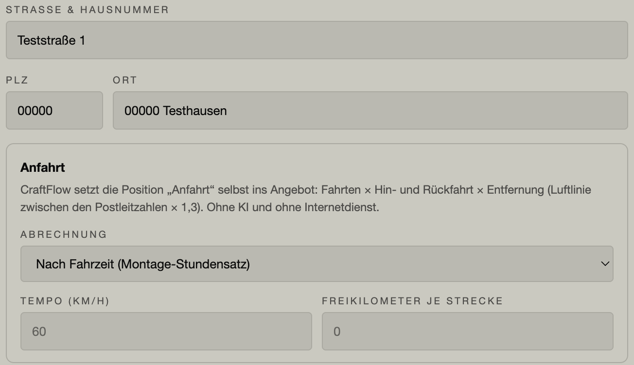 Anfahrt als eigene Position, aus der Postleitzahl