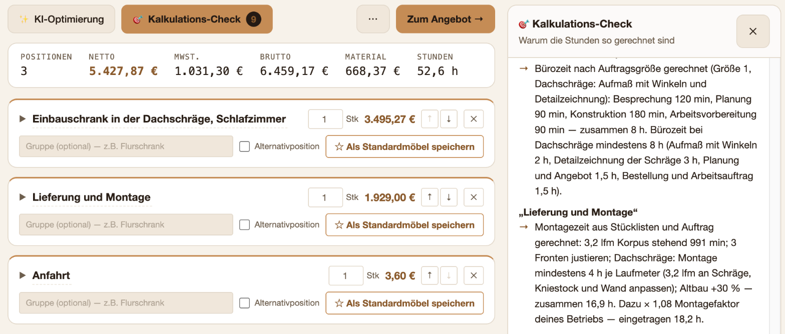 Woher die Bürozeit kommt
