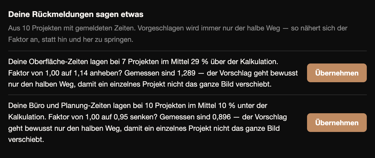 Aus deinen Ist-Zeiten lernen