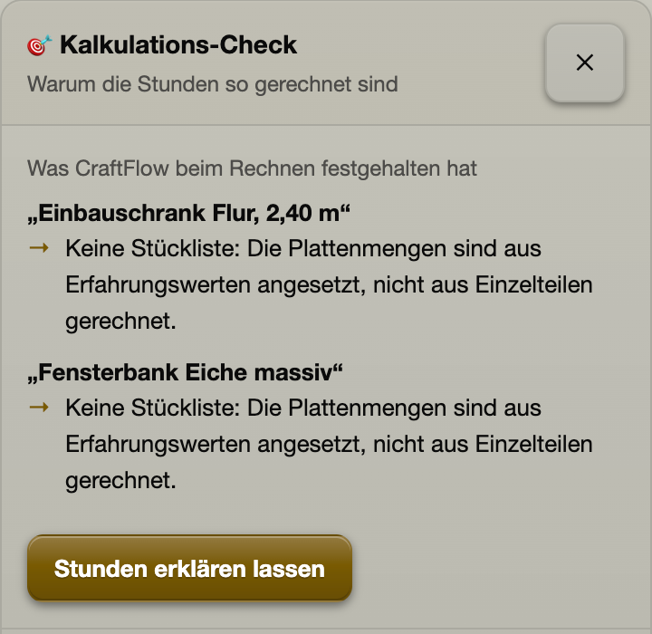 Der Blick über die eigene Schulter