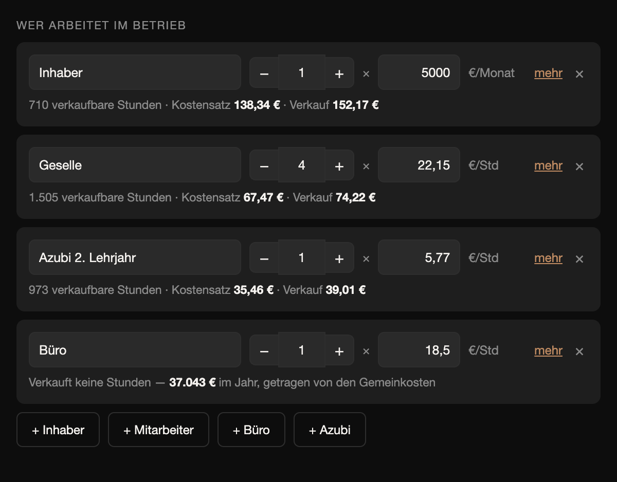 Meine Kosten — was eine Stunde wirklich kostet
