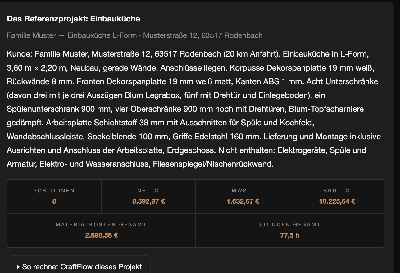 Vergleichbare Möbel, vergleichbare Zeiten
